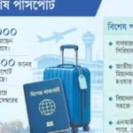 সৌদি আরবে থাকা রোহিঙ্গাদের জন্য বিশেষ পাসপোর্ট